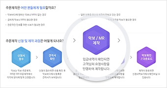 서비스안내 - 주문제작