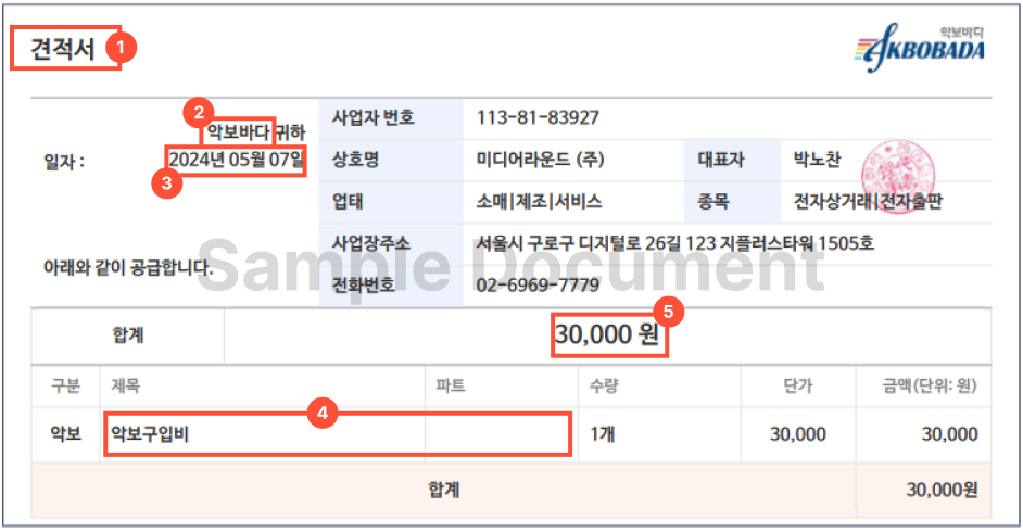 악보 구입비(캐쉬) 샘플